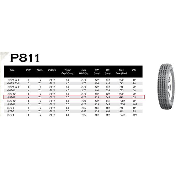 WD 5.30-12 4Lug 4PR P811*2 White Rim 车轮 MP-6