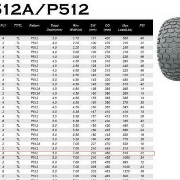 WD 18X8.50-8 4PR P512 单只装 轮胎 MP-5