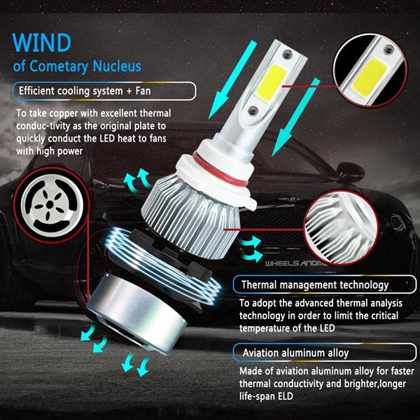 GZQP-LED车灯-1 Pair 9006 Headlight Coversion LED Bulb Kit Low Beam For 1996-1998 BMW 328i-6