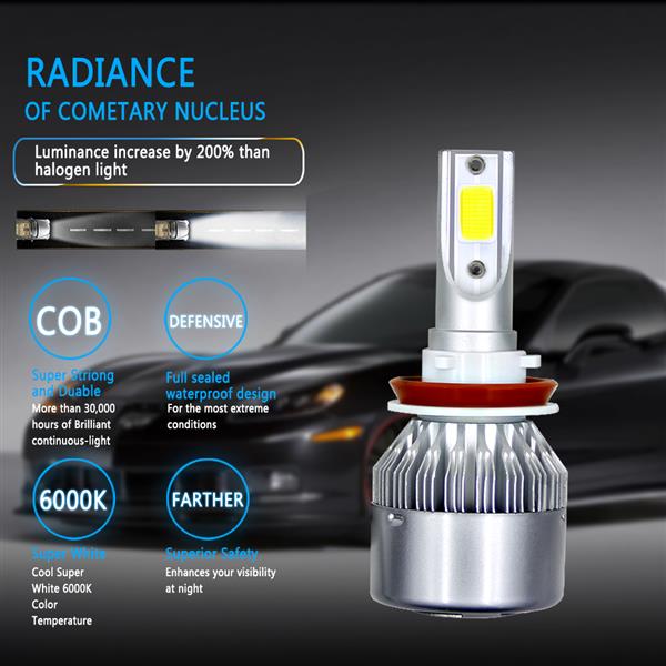 GZQP-LED车灯-1 Pair H11 Headlight Coversion LED Bulb Kit Low Beam White for 2011 Kia Sorento-9