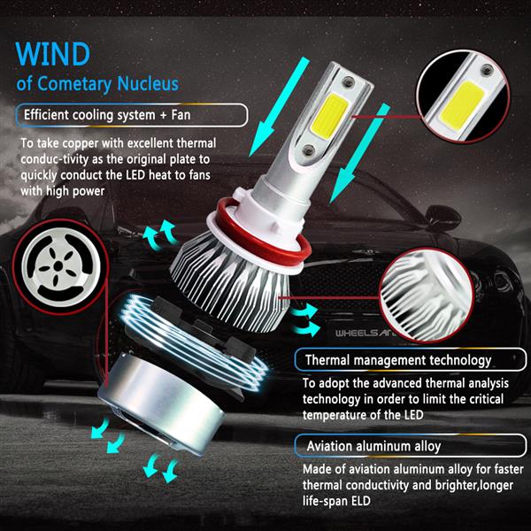 GZQP-LED车灯-1 Pair H11 Headlight Coversion LED Bulb Kit Low Beam White for 2011 Kia Sorento-7