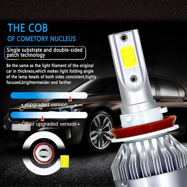 GZQP-LED车灯-1 Pair H11 Headlight Coversion LED Bulb Kit Low Beam White for 2011 Kia Sorento-4