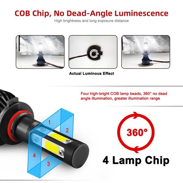 GZQP-LED大灯-2pcs 9006 LED 4-Side Headlight Kit Low Beam Light Bulb For 1992-2000 GMC K3500-10