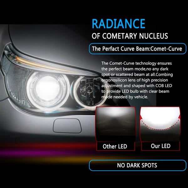 GZQP-LED车灯-1 Pair H11 Headlight Coversion LED Bulb Kit Low Beam White for 2011 Kia Sorento-5