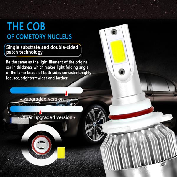 GZQP-LED车灯-1 Pair 9006 Headlight Coversion LED Bulb Kit Low Beam For 1996-1998 BMW 328i-7