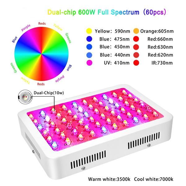60*10W 600W双芯片 LED植物生长灯 全光谱植物补光灯380-730NM-15