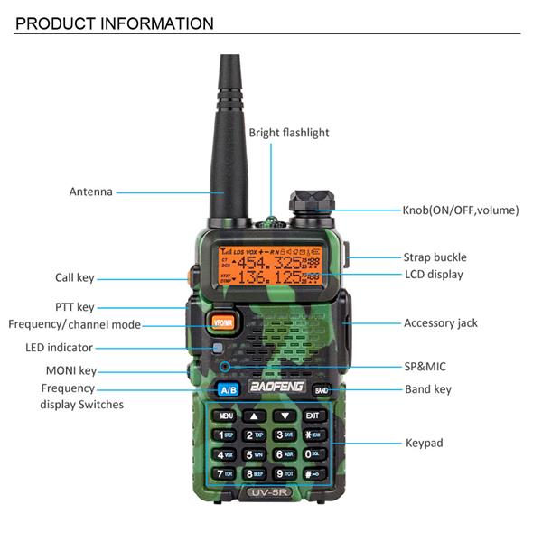 uv-5r对讲机说明书图片