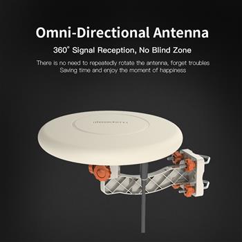 【美规】 TA-A1 UV双段47-860 MHz 15-18dB全向天线白色 带放大器（此款在亚马逊平台存在侵权风险）