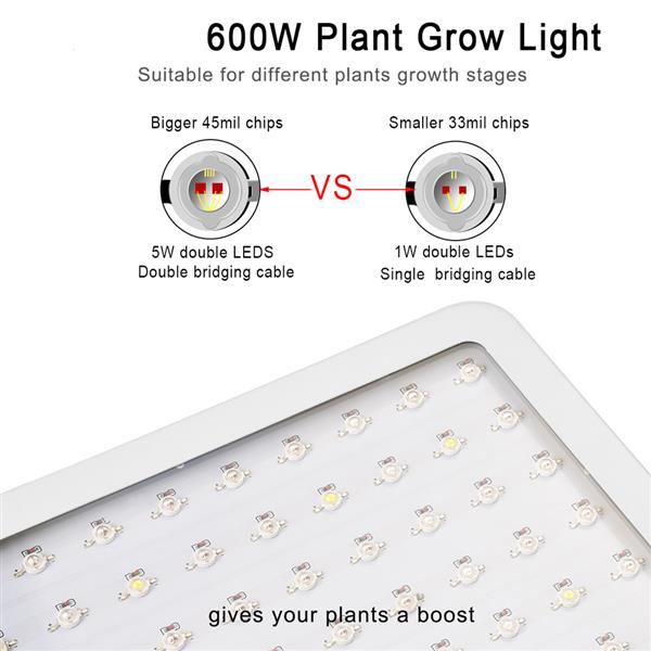 60*10W 600W双芯片 LED植物生长灯 全光谱植物补光灯380-730NM-8