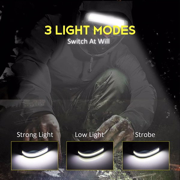 【沃尔玛禁售】2个装电池款头灯 2 Pack LED Headlamp Flashlight Battery Powered Wide Beam Bright Head Light Lightweight Head Lamp for Camping Running Hiking Hard Hat Headlight-4