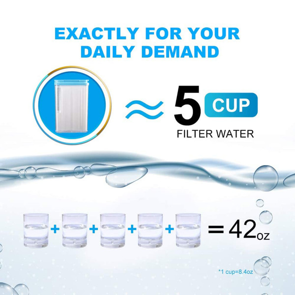 SimPure 饮用水过滤罐3级复合水过滤器白色DP01 亚马逊eBay禁售-5