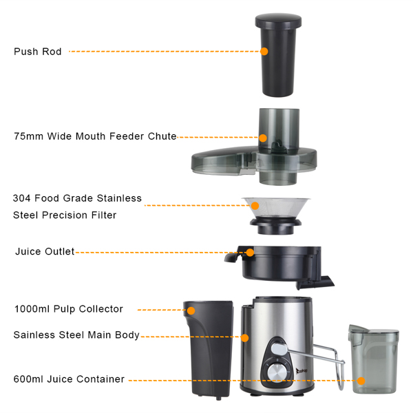 英规 ALW-J02 220V 600W 600ml果汁杯 电动榨汁机 黑色 塑料 75mm大口径/1000ml渣杯/三档/机械式-19