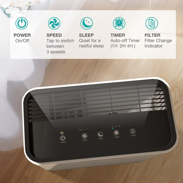 SimPure HP8 家庭大房间卧室和办公室空气净化器安静的真正 HEPA 过滤空气净化器 亚马逊eBay禁售-4