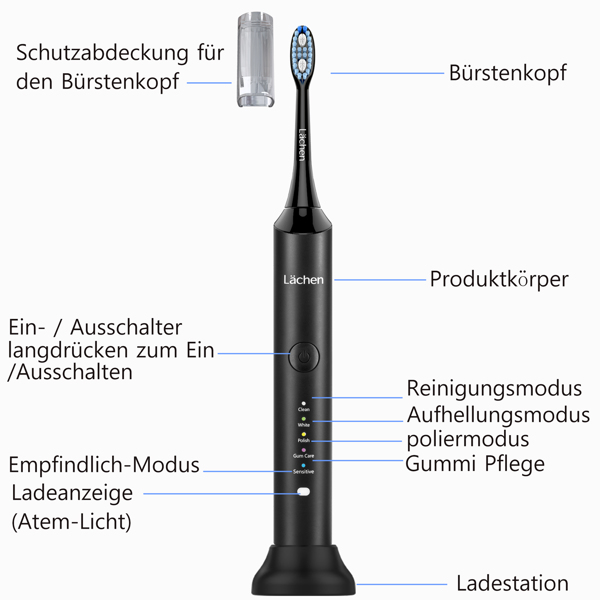 Lächen 电动牙刷声波牙刷双支、2 个旅行盒、5 种模式和 10 个替换刷头-5