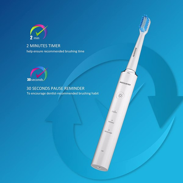 MOCEMTRY Sonic Electric Toothbrush 可充电美白牙刷 3 种清洁模式，防水电动牙刷（白色）-11