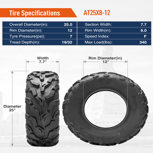 （禁售Amazon Walmart平台) Set 2 25x8-12 ATV UTV Tires 轮胎-2