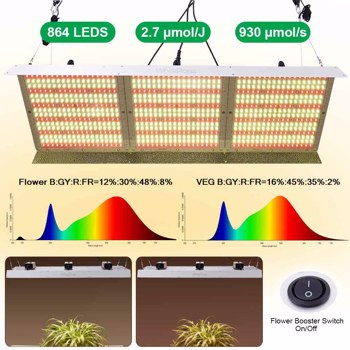 6000W 植物灯板 全光谱温室植物生长灯补光灯 灯板防水纳米涂层
