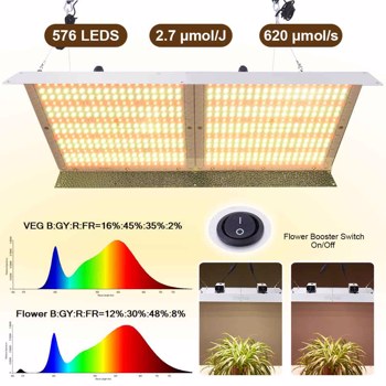 4000W LED植物灯板 全光谱温室植物生长灯补光灯 灯板防水纳米涂层