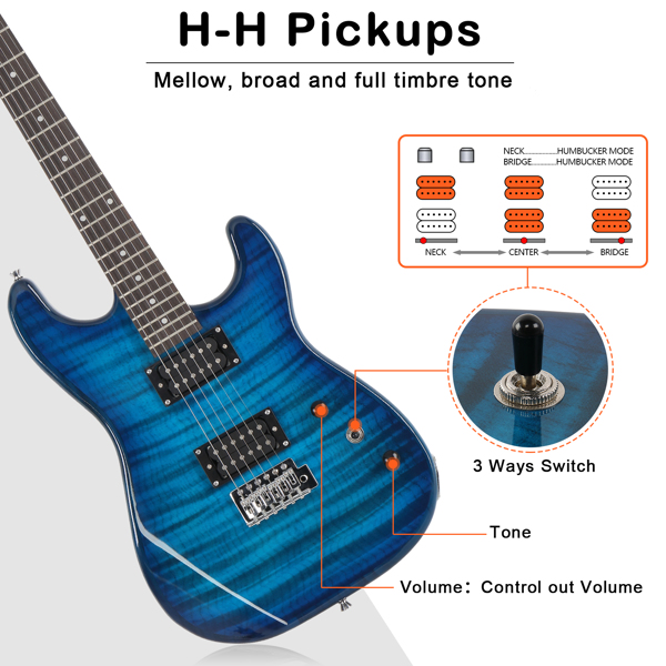 【AM不售卖】Glarry GST 双双拾音器 带虎纹 科技木指板 化蓝色 ST电吉他+音箱套装-36