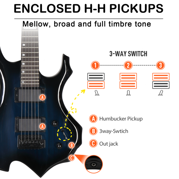 【AM不售卖】Glarry 封闭式双-双拾音器 科技木指板 化蓝色 火焰电吉他+音箱套装-8
