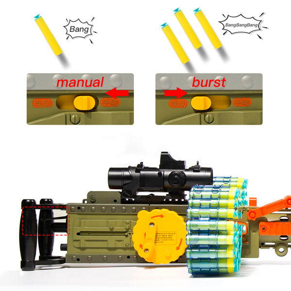亚马逊爆款]ASXCFE软弹枪适用于nerf guns飞镖系列玩具枪电动自动连发M2 
