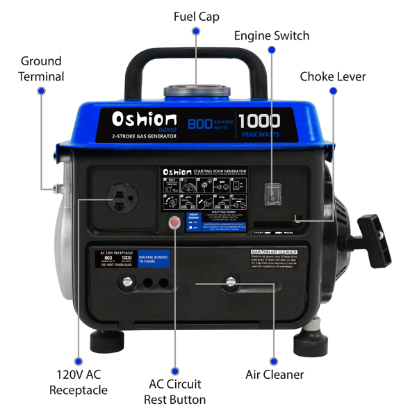  GG950 1000.00W 汽油 蓝色 燃油发电机-8