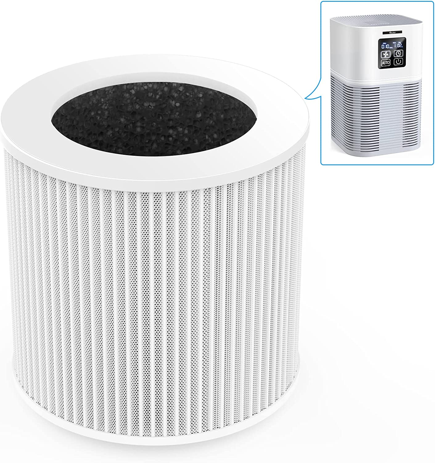 Air Purifier A1 Replacement Filter, H13 True HEPA Air Cleaner Filter（FBA仓发货，亚马逊禁售）