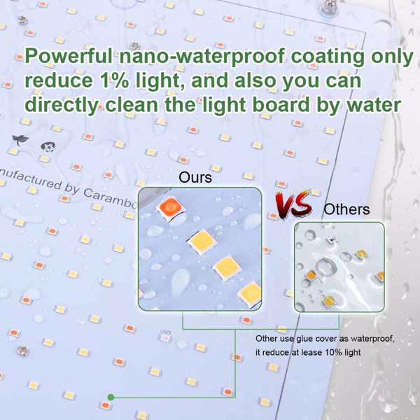 4000W 可调植物灯板 全光谱温室植物生长灯补光灯 灯板防水纳米涂层-5