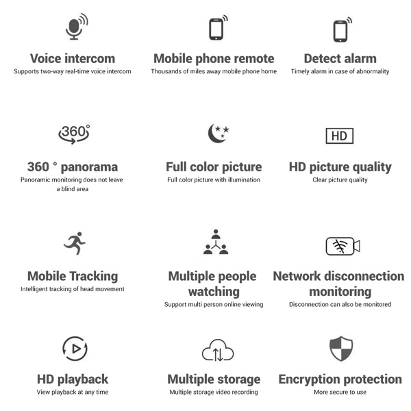 (带磁）200万灯泡式家用无线WiFi高清360全景摄像头 双光 2.4/5G双频(周末不发货)-2