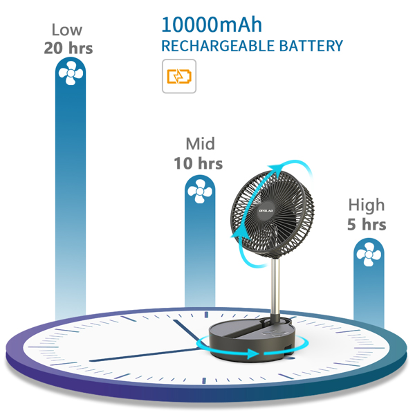 10000mAh 8寸折叠风扇-5