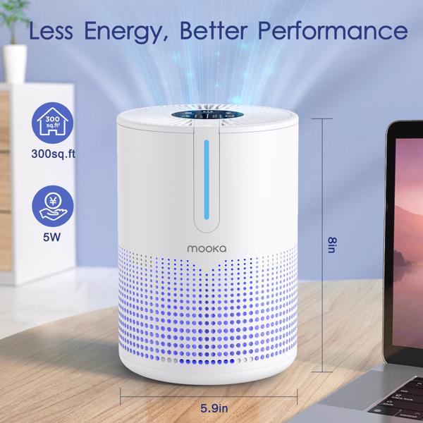 MOOKA M01 空气净化器 白色  (temu, walmart, amz TIKTOK  禁售，最低零售价39.99）-9