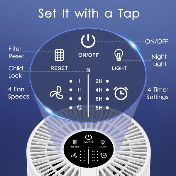 MOOKA M01 空气净化器 白色  (temu, walmart, amz TIKTOK  禁售，最低零售价39.99）-3