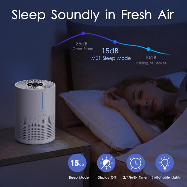 MOOKA M01 空气净化器 白色  (temu, walmart, amz TIKTOK  禁售，最低零售价39.99）-2