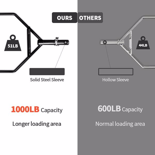 黑色六角杠实心钢套1000磅重量容量陷阱杆硬举杆与滚花处理，健美训练，深蹲，硬举，耸肩力量拉-5