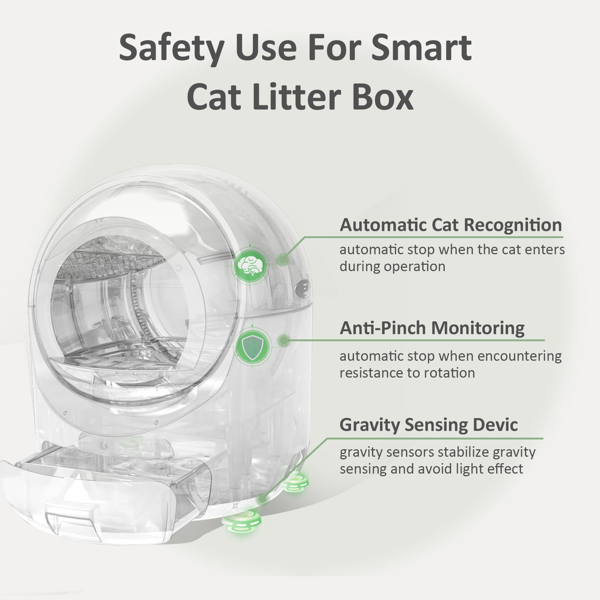 自动清洁猫砂盒，多猫自动猫砂盒，APP控制/安全保护,65L(亚马逊仓发货，不使用亚马逊物流和包装)-6