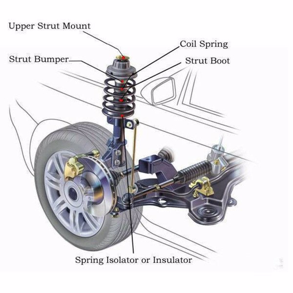 Front 2 Quick Complete Struts & Coil Spring Assembly For 2009-13 Toyota Corolla-1