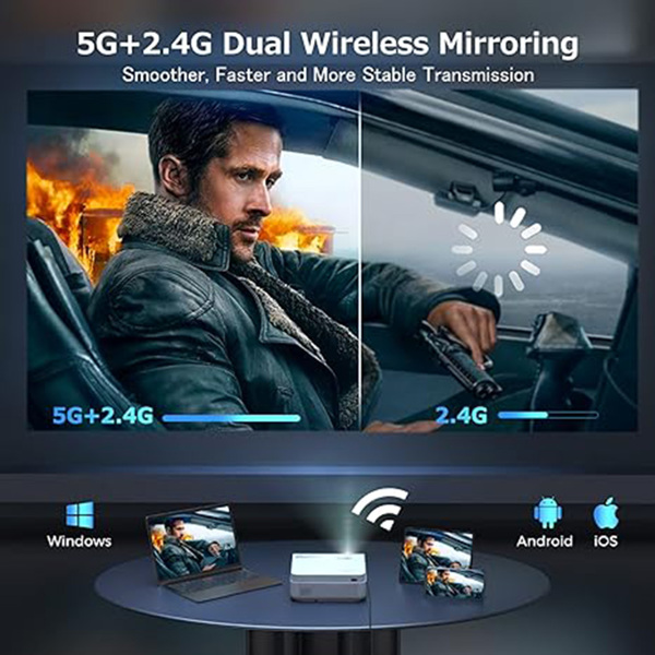 带 WiFi 和蓝牙的投影仪，5G WiFi 本机 1080P 户外投影仪 10000L 支持 4K，带屏幕和最大 300 英寸的便携式电影投影仪，适用于 iOS/Android/笔记本电脑/电视棒/HDMI/USB/VGA/TF-2