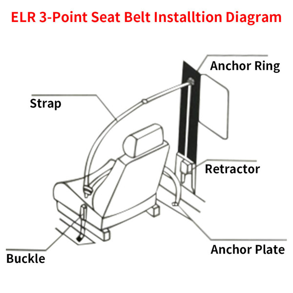 3点式可调节通用安全带 Retractable Adjustable Shoulder Seat Belt Universal 3 Point Safety Belts -3