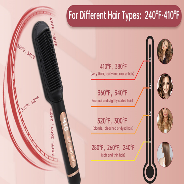 三部负离子直发梳 Negative Ionic Hair Straightener Brush with 9 Temp Settings, 30s Fast Heating, Hair Straightening Comb with LED Display, Anti-Scald & Auto-Shut Off Hair Straightening Iron (Black)-7