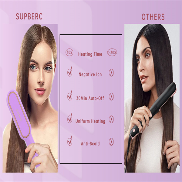 三部负离子直发梳 Negative Ionic Hair Straightener Brush with 9 Temp Settings, 30s Fast Heating, Hair Straightening Comb with LED Display, Anti-Scald & Auto-Shut Off Hair Straightening Iron (Purple)-9