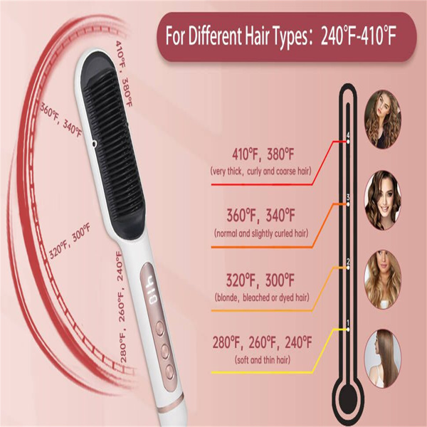 三部负离子直发梳 Negative Ionic Hair Straightener Brush with 9 Temp Settings, 30s Fast Heating, Hair Straightening Comb with LED Display, Anti-Scald & Auto-Shut Off Hair Straightening Iron (White)-7