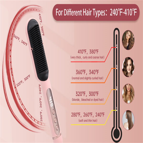 三部负离子直发梳 Negative Ionic Hair Straightener Brush with 9 Temp Settings, 30s Fast Heating, Hair Straightening Comb with LED Display, Anti-Scald & Auto-Shut Off Hair Straightening Iron (Pink)-7