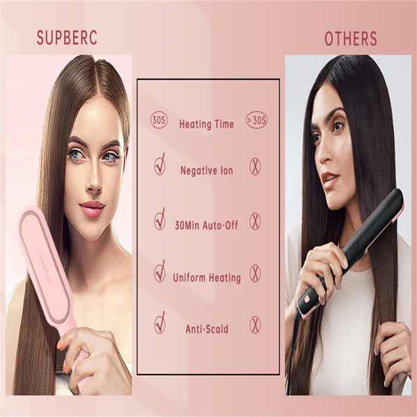 三部负离子直发梳 Negative Ionic Hair Straightener Brush with 9 Temp Settings, 30s Fast Heating, Hair Straightening Comb with LED Display, Anti-Scald & Auto-Shut Off Hair Straightening Iron (Pink)-9