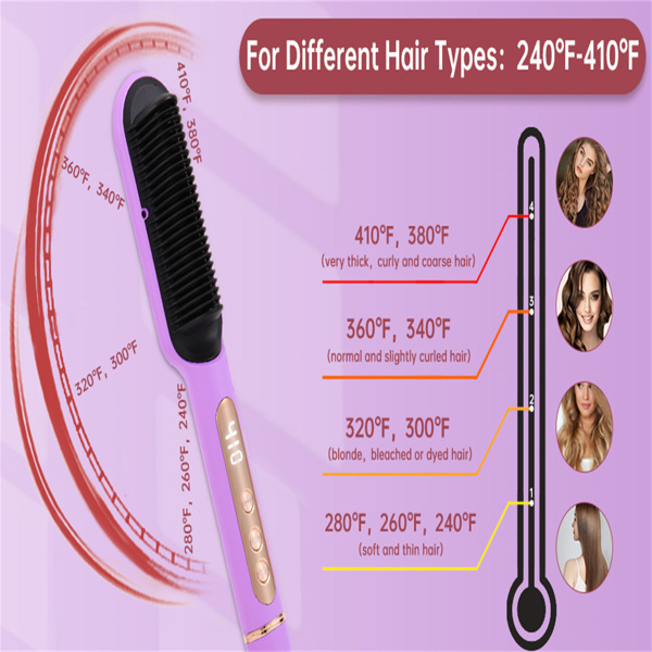 三部负离子直发梳 Negative Ionic Hair Straightener Brush with 9 Temp Settings, 30s Fast Heating, Hair Straightening Comb with LED Display, Anti-Scald & Auto-Shut Off Hair Straightening Iron (Purple)-7