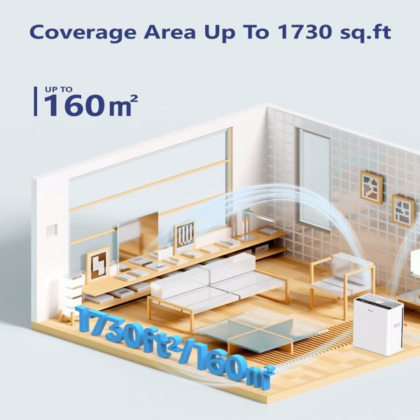 VEWIOR 家用大房间空气净化器，面积达 1730 平方英尺   H13 HEPA 空气净化器（带香味海绵定时器盖）,15DB 静音空气净化器（亚马逊禁售）-3