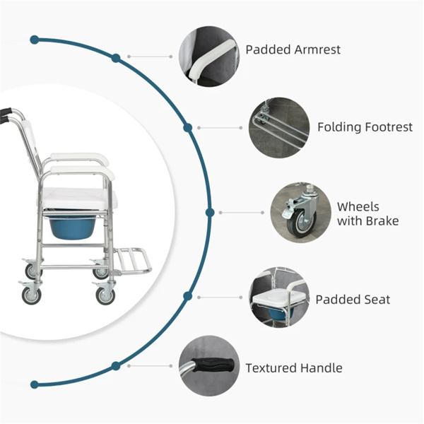 淋浴马桶轮椅，防水翻盖马桶椅，垫座（amazon shipping-发货，WALMART禁止销售）-3