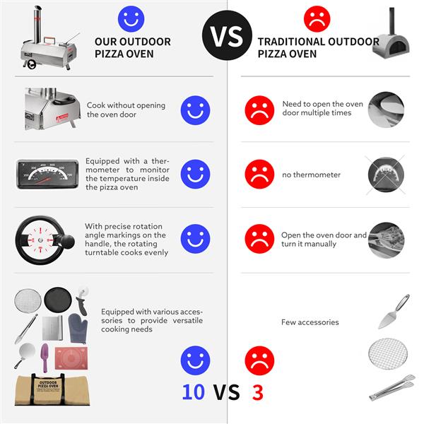 半自动银色 12 户外披萨烤箱便携式燃木披萨烤箱户外烹饪披萨制作器便携式披萨烤箱适用于正宗石烤披萨-6