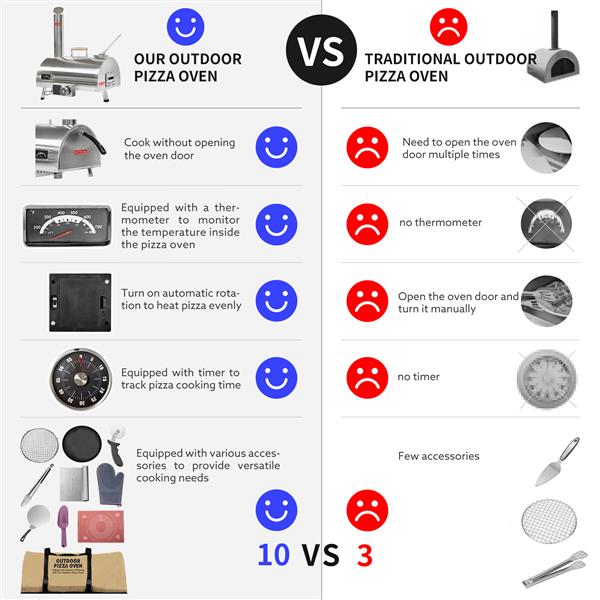 户外披萨烤箱 12 英寸自动旋转披萨烤箱 便携式不锈钢燃木披萨烤箱 披萨制作机 内置温度计 披萨切刀 便携包-6
