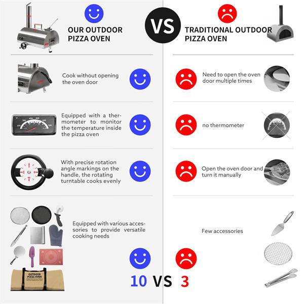 银色披萨烤箱户外 12 英寸半自动旋转披萨烤箱便携式不锈钢燃木披萨烤箱披萨制作机内置温度计披萨切刀便携包-6