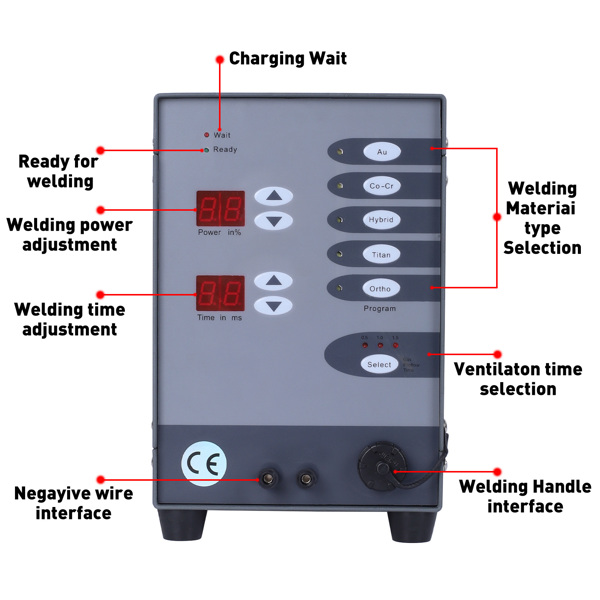 A3-自动数控点焊机美标110V 110V Permanent Welder kits Weldable Solid Gold, Aluminum, Titanium Welding-6